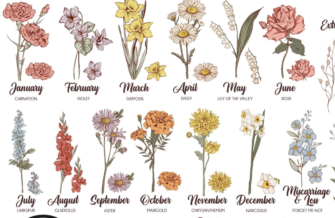 Custom Name Garden with birth month flowers - great for Mother’s Day - DTF