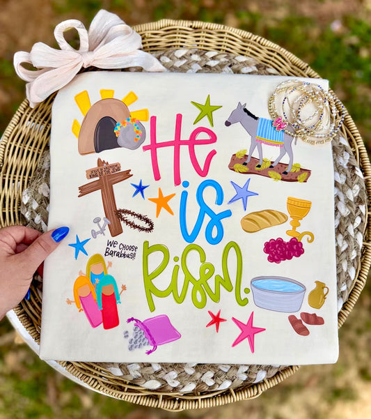 He is risen references -DTF&UV