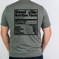 Diesel nutrition facts-DTF
