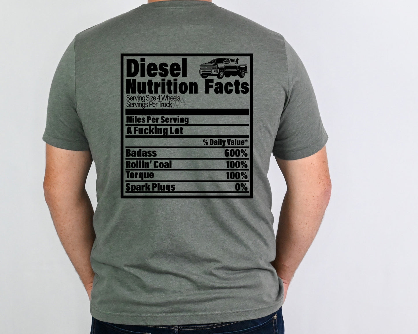 Diesel nutrition facts-DTF